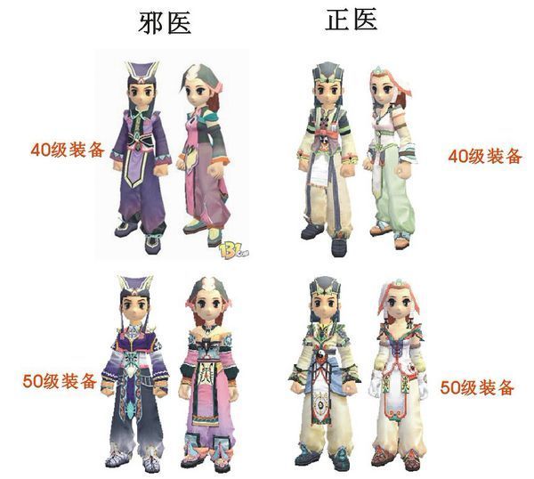 梦幻西游 洞庭湖(梦幻西游洞庭湖开服时间)